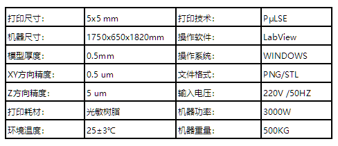 新澳彩资料免费资料大全