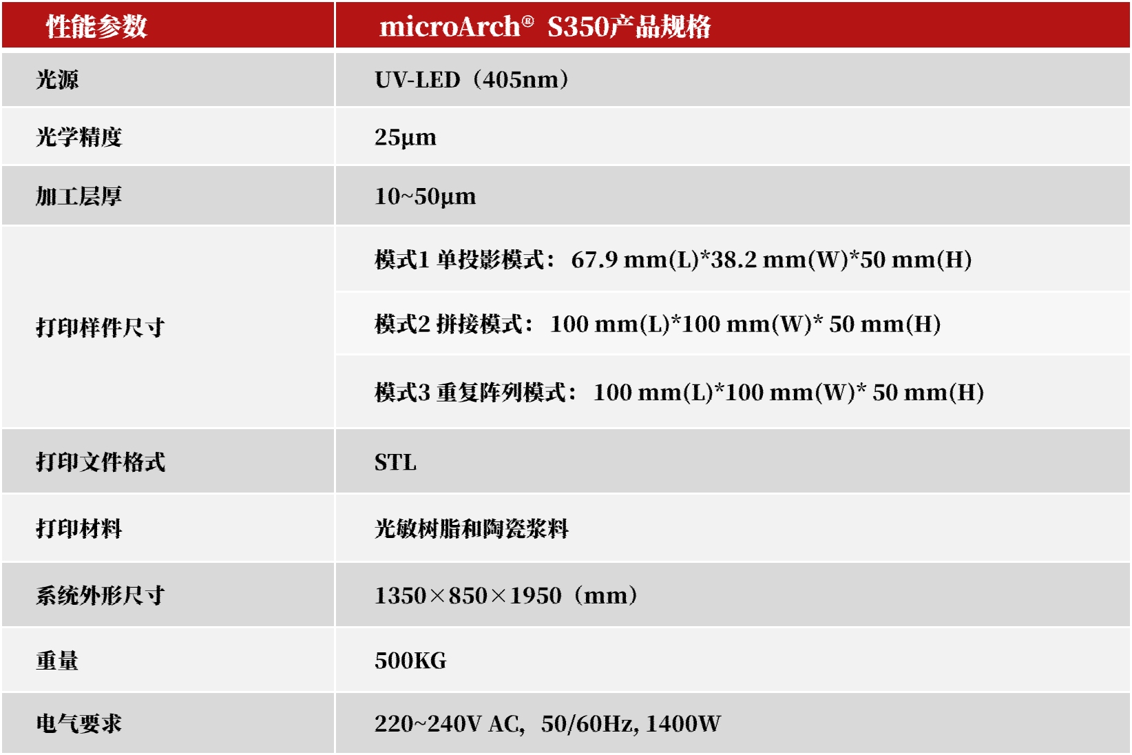 新澳彩资料免费资料大全