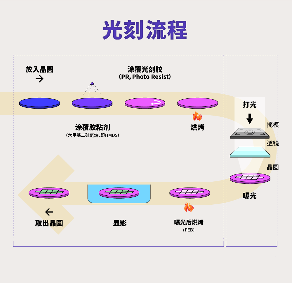 新澳彩资料免费资料大全