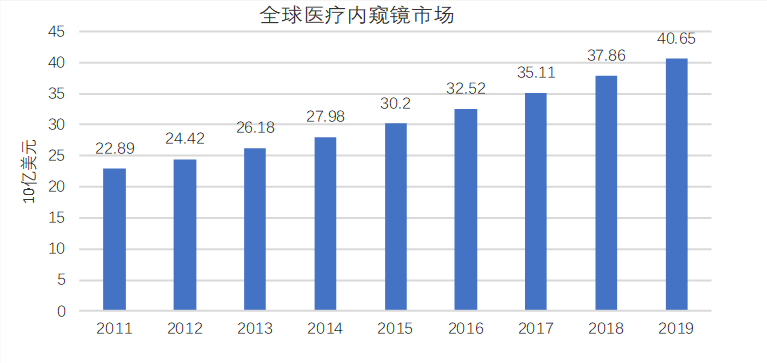 新澳彩资料免费资料大全