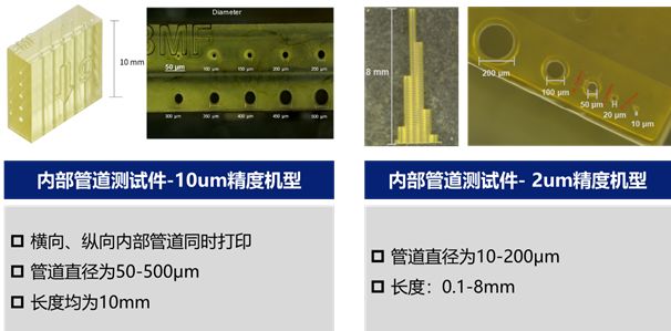 新澳彩资料免费资料大全