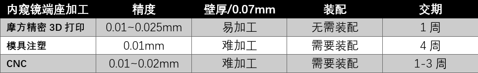 新澳彩资料免费资料大全