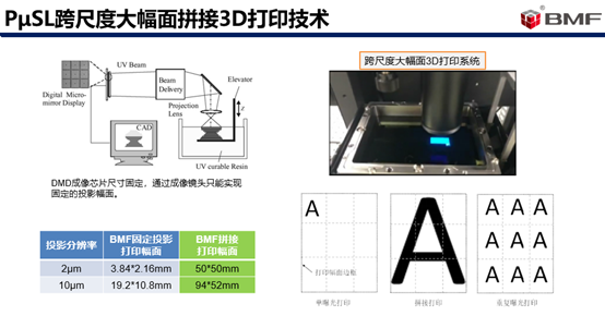 新澳彩资料免费资料大全