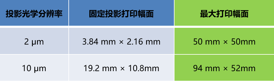 新澳彩资料免费资料大全