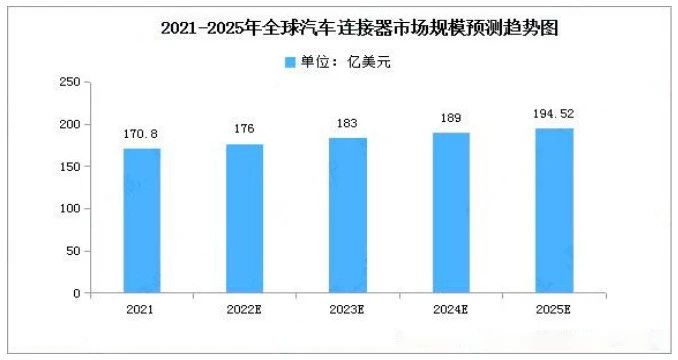 新澳彩资料免费资料大全