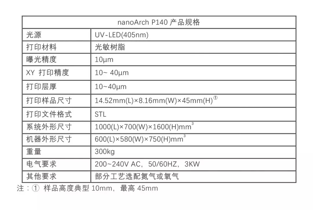 新澳彩资料免费资料大全