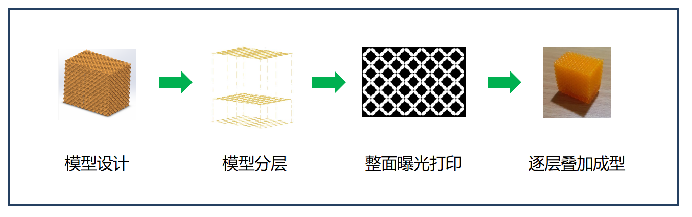 新澳彩资料免费资料大全