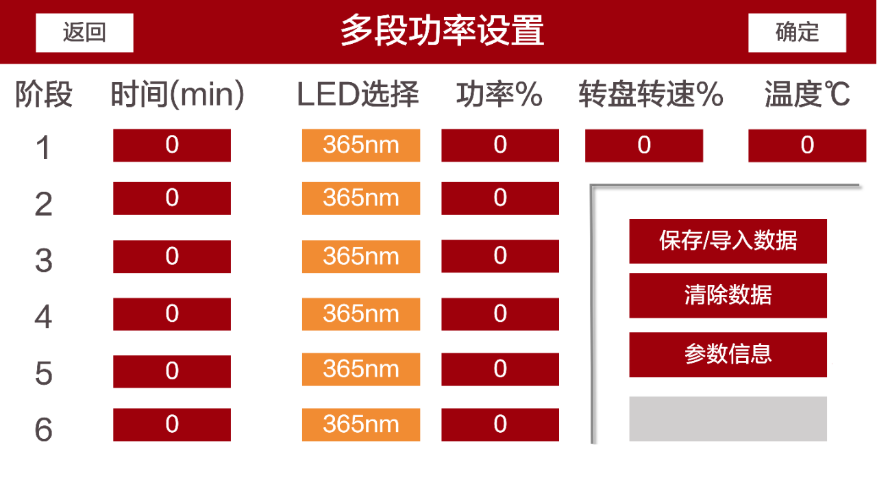 新澳彩资料免费资料大全