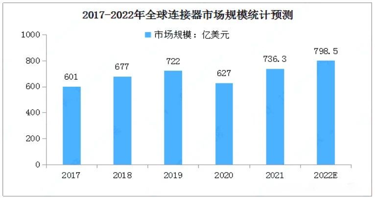 新澳彩资料免费资料大全